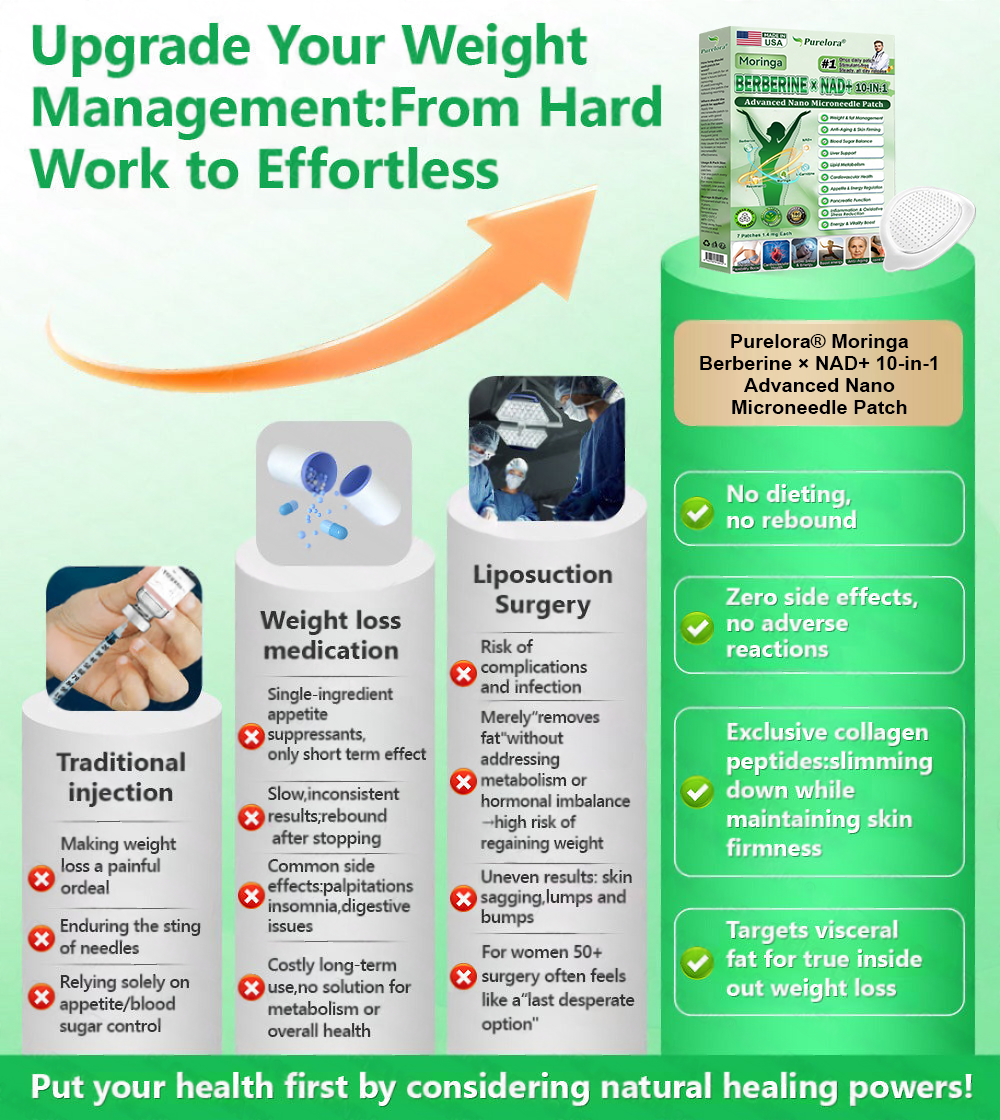 [FDA-Registered & GMP Certified]🌲| 𝙋𝙪𝙧𝙚𝙡𝙤𝙧𝙖® 𝙈𝒐𝒓𝒊𝒏𝒈𝗮 · 𝗕𝗲𝗿𝗯𝐞𝐫𝐢𝐧𝙚 × 𝙉𝑨𝑫+ 𝟏𝟎-𝙞𝙣-𝟭 𝘼𝒅𝒗𝒂𝒏𝒄𝒆𝐝 𝐍𝐚𝐧𝙤 𝙈𝙞𝙘𝙧𝙤𝙣𝒆𝒆𝒅𝒍𝐞 𝐏𝐚𝐭𝙘𝙝 🇺🇸|𝘉𝘢𝘤𝘬𝘦𝘥 𝘣𝘺 𝘴𝘤𝘪𝘦𝘯𝘤𝘦 | 10-𝗂𝗇-𝟣 𝖿𝗈𝗋𝗆𝗎𝗅𝖺 | 𝑅𝑒𝑠𝑢𝑙𝑡𝑠 𝑖𝑛 7 𝑑𝑎𝑦𝑠 ⏳