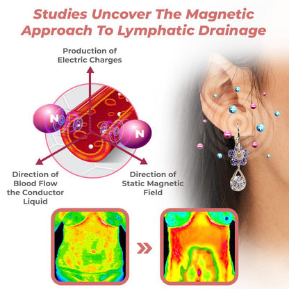 💎 Oneswear™ Crystal Flower Germanium Earrings (🔥Last Day Sale - Save up to 80%!)