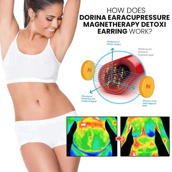 💎LAST DAY SALE - Save up to 80%!💎 CZTICLE® Lymphvity MagneTherapy Germanium Earrings
