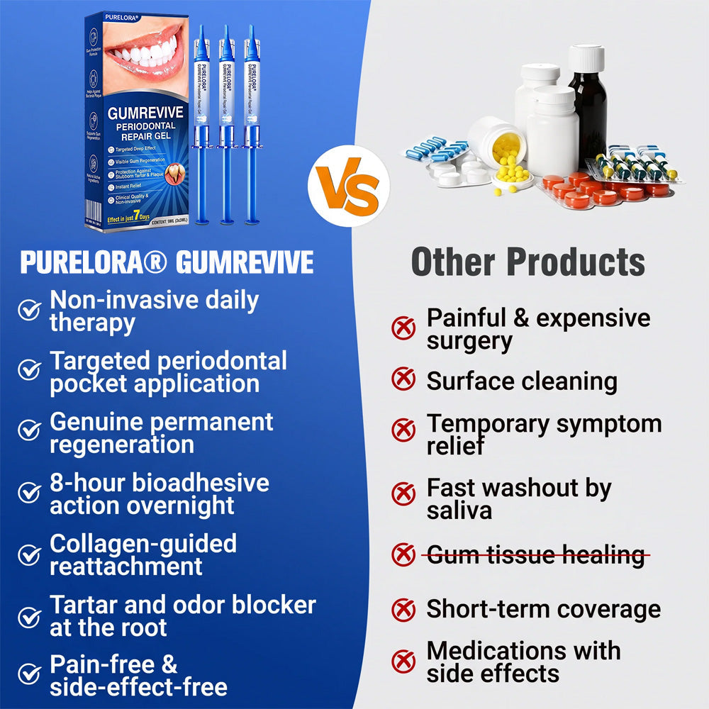 👨‍⚕️🦷𝑷𝒖𝒓𝒆𝒍𝒐𝒓𝒂® GumRevive periodontal repair gel