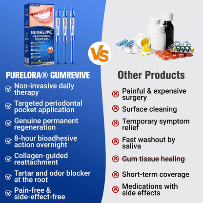 👨‍⚕️🦷𝑷𝒖𝒓𝒆𝒍𝒐𝒓𝒂® GumRevive periodontal repair gel