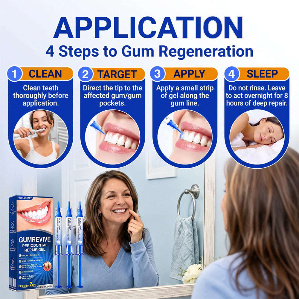 👨‍⚕️🦷𝑷𝒖𝒓𝒆𝒍𝒐𝒓𝒂® GumRevive periodontal repair gel