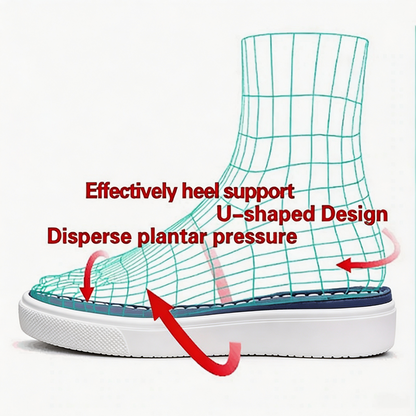 🔥 LAST DAY: 80% OFF - 👑 Women's Orthopedic Comfort Walking Shoes, Slip-On Design, All-Day Arch Support