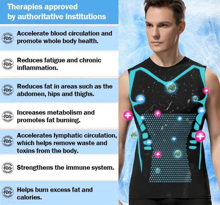 🔥Last Day: 80% OFF | 💪 PAIDUIS® Official Store Ice Silk Men's Body Shaping Compression Vest