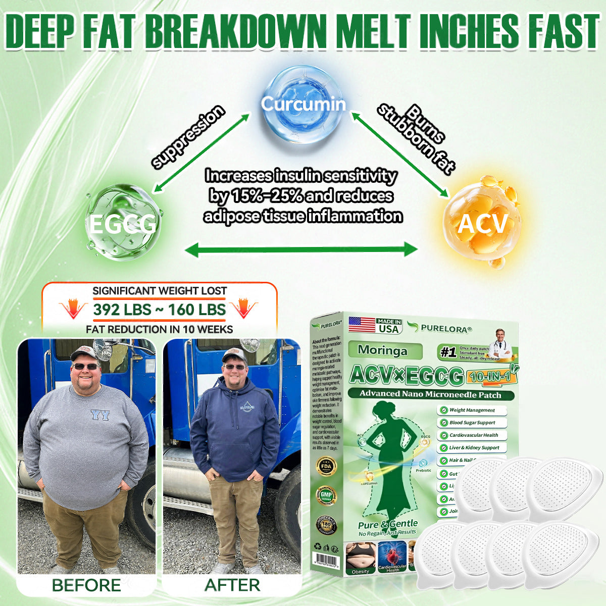 【👨‍⚕️𝐍𝐞𝐰 & 𝐈𝐦𝐩𝐫𝐨𝐯𝐞𝐝 𝐅𝐨𝐫𝐦𝐮𝐥𝐚🇺🇸】🆕𝐏𝐮𝐫𝐞𝐥𝐨𝐫𝐚® 𝐀𝐂𝐕 × 𝐄𝐆𝐂𝐆 𝟏𝟎-𝐢𝐧-𝟏 𝐀𝐝𝐯𝐚𝐧𝐜𝐞𝐝 𝐍𝐚𝐧𝐨 𝐌𝐢𝐜𝐫𝐨𝐧𝐞𝐞𝐝𝐥𝐞 𝐏𝐚𝐭𝐜𝐡 (💧𝐉𝐮𝐬𝐭 𝐨𝐧𝐜𝐞 𝐚 𝐝𝐚𝐲, 𝐯𝐢𝐬𝐢𝐛𝐥𝐞 𝐜𝐡𝐚𝐧𝐠𝐞𝐬 𝐢𝐧 𝟕 𝐝𝐚𝐲𝐬) ✅𝐅𝐨𝐫 𝐨𝐛𝐞𝐬𝐢𝐭𝐲, 🅛🅞🅞🅢🅔 🅢🅚🅘🅝,𝐝𝐢𝐚𝐛𝐞𝐭𝐞𝐬, 𝐬𝐥𝐞𝐞𝐩 𝐚𝐩𝐧𝐞𝐚, 𝐣𝐨𝐢𝐧𝐭 𝐢𝐬𝐬𝐮𝐞𝐬, 𝐚𝐧𝐝 𝐦𝐨𝐫𝐞