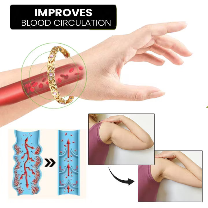 🔥LAST DAY SALE - 80% OFF丨CZTICLE® Germanium Lymphvity Detox Bracelet
