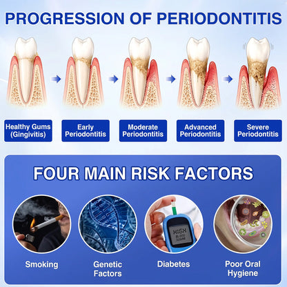 👨‍⚕️🦷𝑷𝒖𝒓𝒆𝒍𝒐𝒓𝒂® GumRevive periodontal repair gel