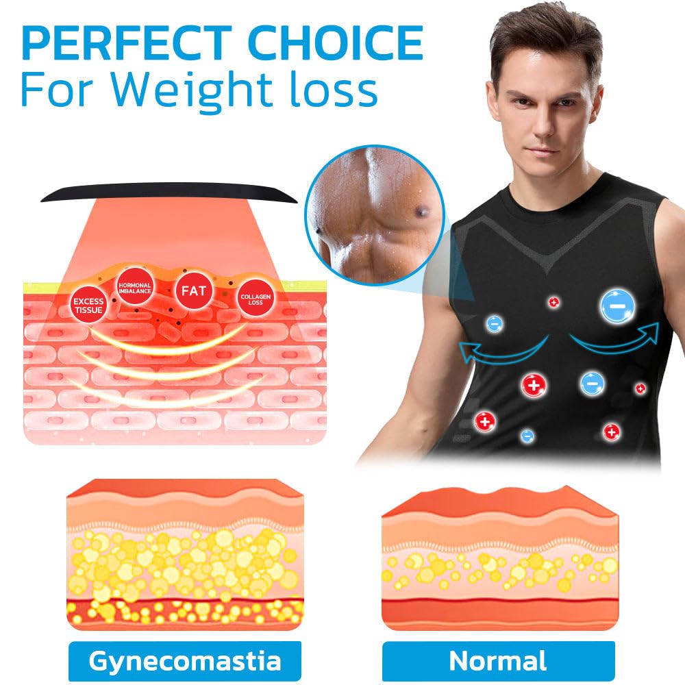 🔥Last Day: 80% OFF | 💪 PAIDUIS® Official Store Ice Silk Men's Body Shaping Compression Vest