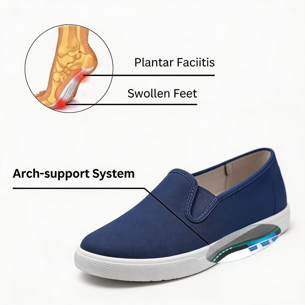 🔥 LAST DAY: 80% OFF - 👑 Women's Orthopedic Comfort Walking Shoes, Slip-On Design, All-Day Arch Support