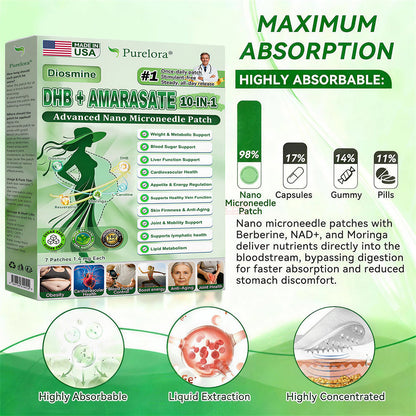 <🔥𝐍𝐞𝐰 & 𝐈𝐦𝐩𝐫𝐨𝐯𝐞𝐝 𝐅𝐨𝐫𝐦𝐮𝐥𝐚> 𝐏𝐮𝐫𝐞𝐥𝐨𝐫𝐚® 𝐌𝐞𝐭𝐚𝐛𝐨𝐥𝐢𝐜 𝐌𝐚𝐭𝐫𝐢𝐱 – 𝐃𝐇𝐁 + 𝐀𝐦𝐚𝐫𝐚𝐬𝐚𝐭𝐞 𝟏𝟎-𝐢𝐧-𝟏 𝐍𝐚𝐧𝐨 𝐌𝐢𝐜𝐫𝐨𝐧𝐞𝐞𝐝𝐥𝐞 𝐏𝐚𝐭𝐜𝐡