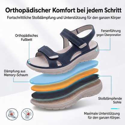 👑 LETZTE CHANCE: 80 % RABATT - 🔥 Damen Komfort-Sandalen mit verstellbaren Riemen