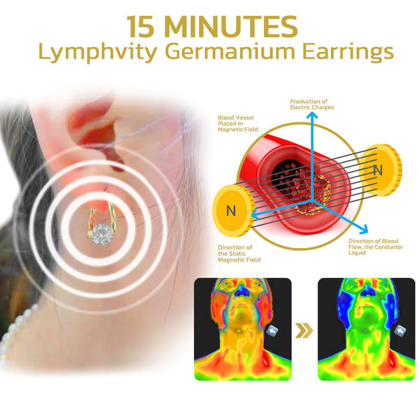 CZTICLE® Lymphvity MagneTherapy Germanium Earrings (🔥LAST DAY SALE - Save up to 80%!)