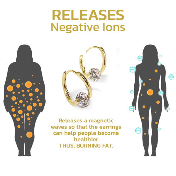 💎SUPPER FLASH SALESALEOFF TO 60% OFF🎁 - CZTICLE® Lymphvity MagneTherapy Germanium Earrings