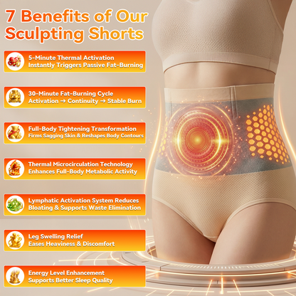 𝐏𝐚𝐢𝐝𝐮𝐢𝐬® 𝐌𝐨𝐫𝐢𝐧𝐠𝐚 & 𝐁𝐞𝐫𝐛𝐞𝐫𝐢𝐧𝐞 4‑In‑1 Micro‑Particle Sculpting & Fat‑Burn Shorts