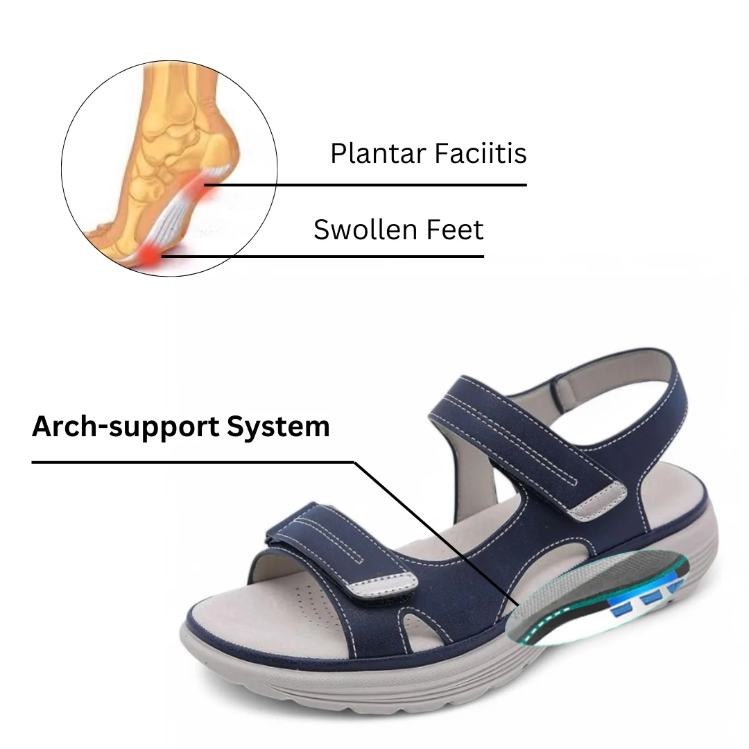 🔥 LAST DAY: 80% OFF - 👣 Women's Orthopedic Comfort Walking Sandals with Adjustable Arch Support